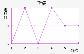˹ʹ