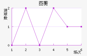 ͼ޿˽