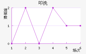 ߵϴӽ