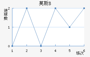 Ī˹˹ʹBӽ