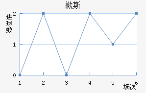 Ǹ˹