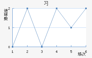 ϰ½