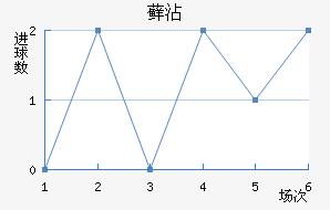 ޺մ