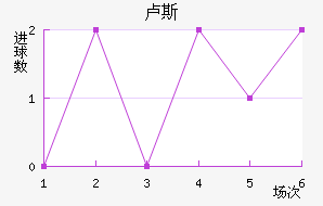 µ¬˹觽