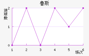 ³˹ʯ