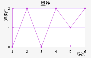 īʤ