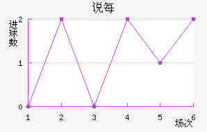 ˵ÿ˽