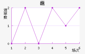 պ˹