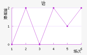 Ǳܽ