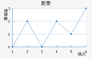 ˹̩µϽ