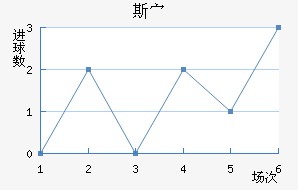 ˹岨