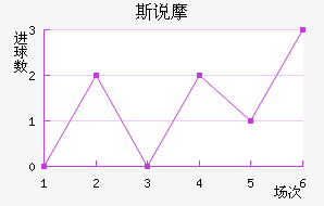 ˹˵Ħ
