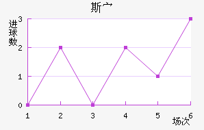 ˹岨