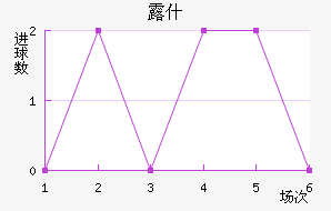 ¶ʲ