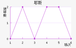 Ү˹