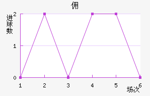 Ӷݶǽ