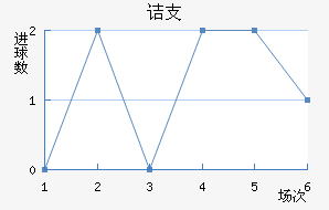 ڵ֧