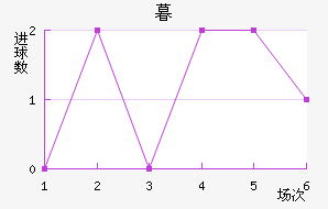 ĺ½