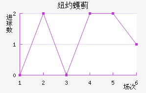 ŦԼ󶼻