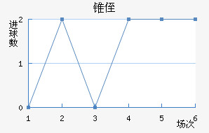 ׶ֶ