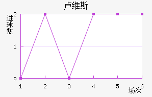 ¬ά˹