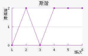 ˹гǽ