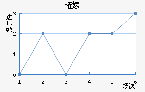 ȶ滪ն