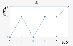 ɱ
