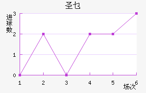 ʥ˽