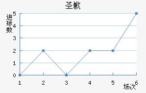 ʥǸ