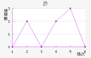 ɳ½