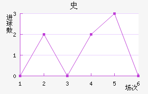 ʷ½