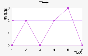 ˹ʿ