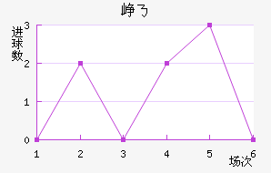 Ῠ˹˽