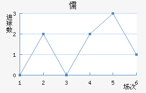 ųǽ