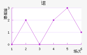 A.ŵ׽