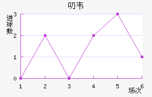 ߶Τ˽