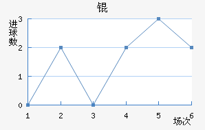 ￨ǽ