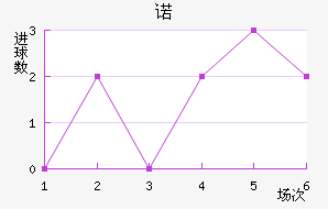 ŵ˽