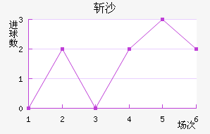 նɳ