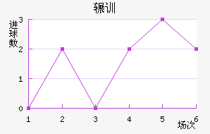 շѶ½