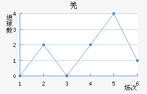 ǼԼ