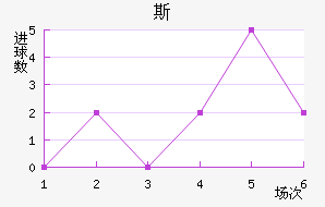 ˹ά½