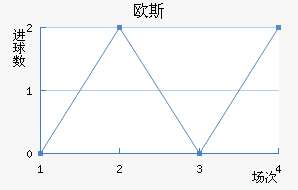 ŷ˹