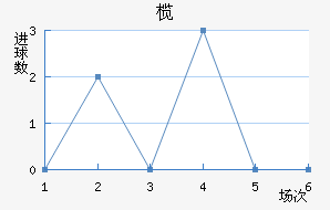 魳ǽ