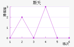 ˹ز޽