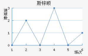 ˹п˳ǽ