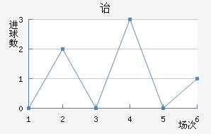 ³ǵڱ˹