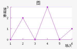 ͼ½