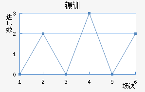 շѶ½